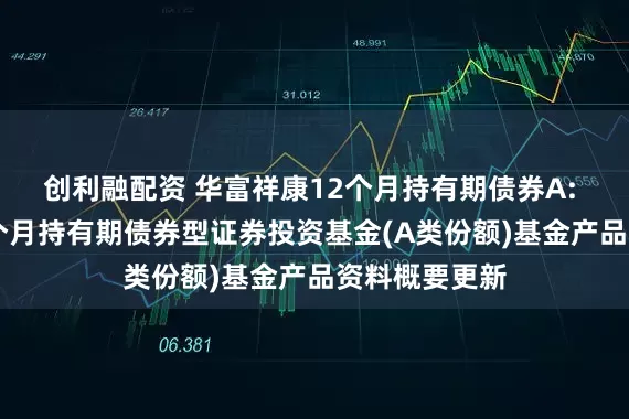 创利融配资 华富祥康12个月持有期债券A: 华富祥康12个月持有期债券型证券投资基金(A类份额)基金产品资料概要更新