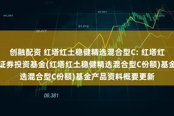 创融配资 红塔红土稳健精选混合型C: 红塔红土稳健精选混合型证券投资基金(红塔红土稳健精选混合型C份额)基金产品资料概要更新
